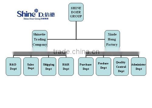 polyresin brass painted dog bookends decorative bookends