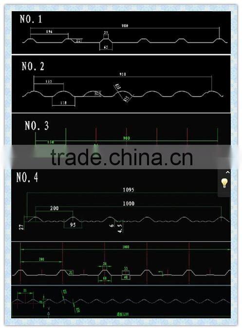 Botou JCX- high quality-best quality PPGI color Steel galvanized