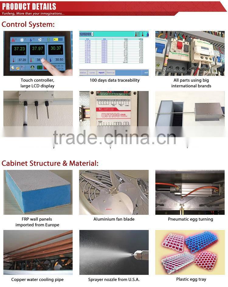XF-75600 hottest selling high quality commercial chicken egg incubator for sale
