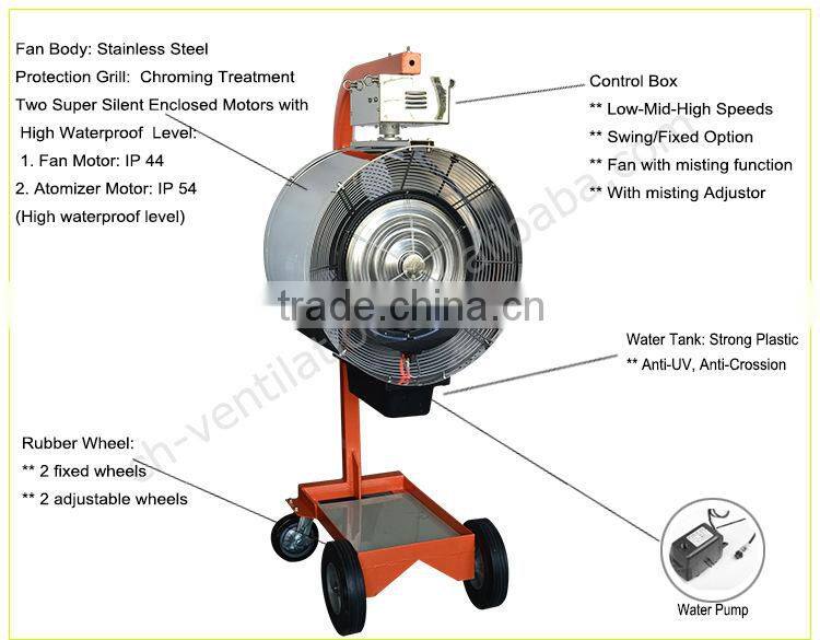 High Quality Low noise industry fan with water spray