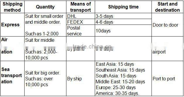 Black Cheap Wholesale Custom Pom Unisex Slouch Beanie Hat