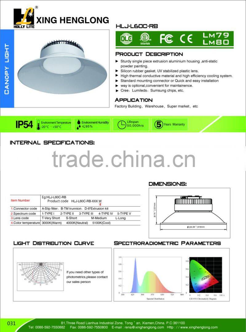 Low bay LED lighting 60W replacing 175 watt HID lamps