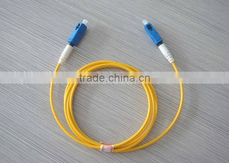 field fiber connector