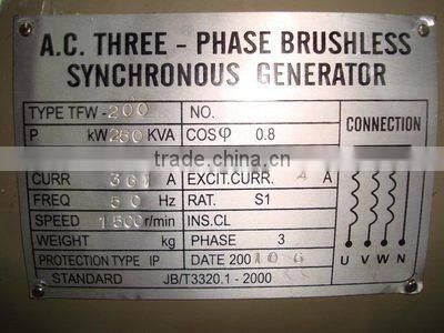 New type Leorysomer generator