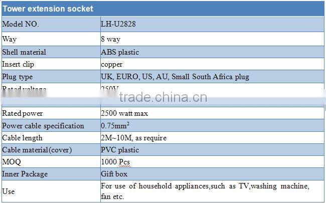 8 way Tower universal outlet 250v ac power extension socket with USB
