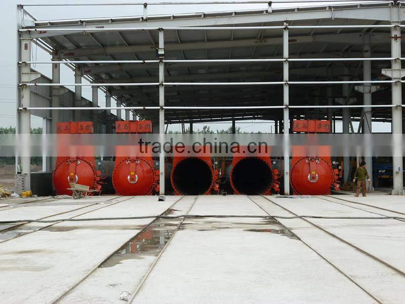 150000m3 AAC Plant light weight brick making machine