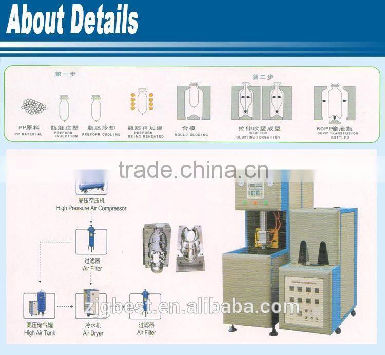 pet preform bottle blowing molding machine price
