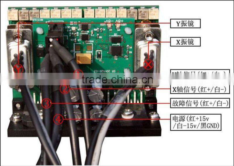 CO2 laser beauty device for vaginal tightening&vaginal nourish with high quality