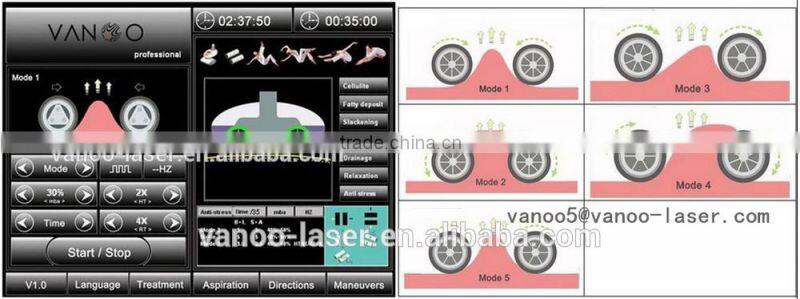 best Body shapping slimming machine combine Vacuum suction and Roller