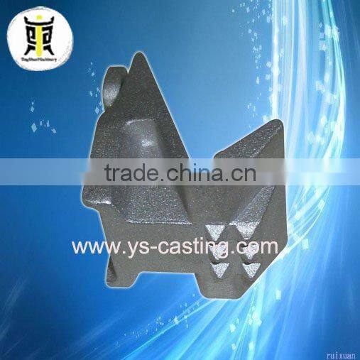 grey and ductile castings for pump