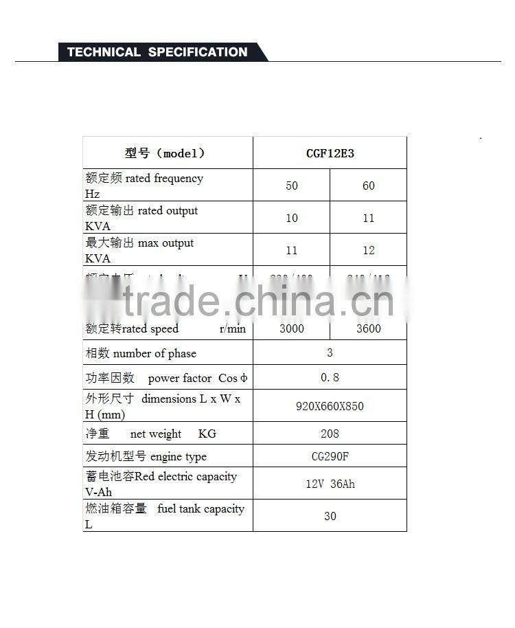 CGF12E CHANGGONG hot sale 10kw portable diesel generator