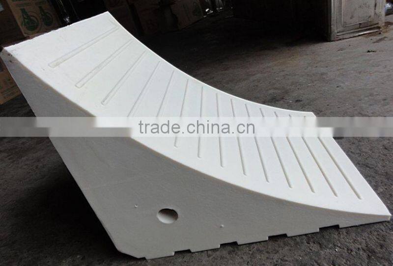 GT-09U PU wheel chock stopper