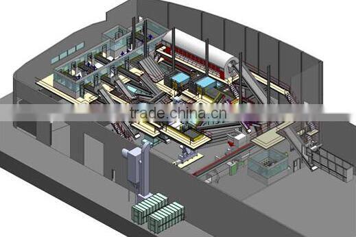 fully automatic municipal waste recycling plant Urban Garbage Sorting system