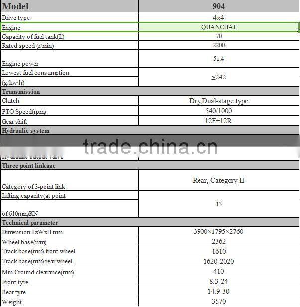 Alibaba wholesale factory price high quality 90hp tractor