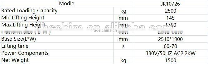 Special truck 2.5T hydraulic scissor lift table