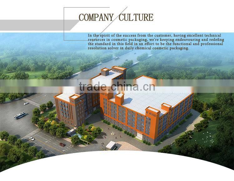 Colorful travel perfume bottle with perfume atomizer