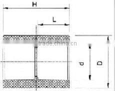 UPVC Coupling DIN /plastic Coupling /PVC coupling
