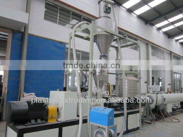 Zhangjiagang Horse Rider PLC PVC PE PP PPR plastic extruder extruding extrusion machine line