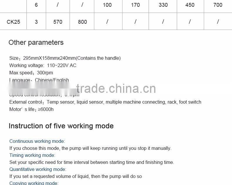 220v peristaltic pump for transfering honey