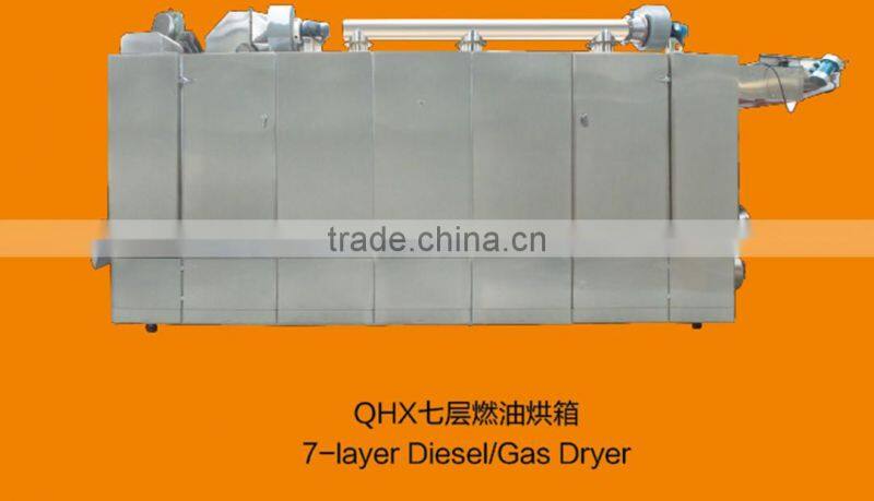 Automatic Stainless Steel Baking machine -- Jinan DaYi Extrusion Machinery