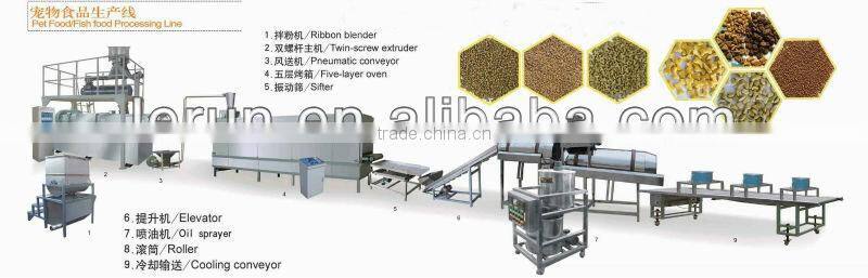 Pet food and animal food machine