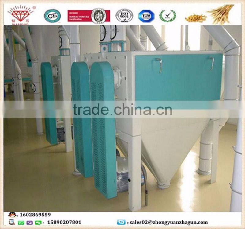 Fully Automatic all-purpose wheat flour mill production line (50Ton per 24 hour)