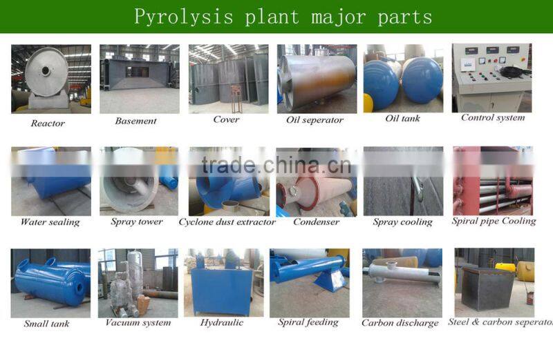 DAYI CE /SGS/BV/ISO, profitable programs Shangqiu DAYI Brand Q345R 16mm waste tire recycling to diesel/tire recycling plant