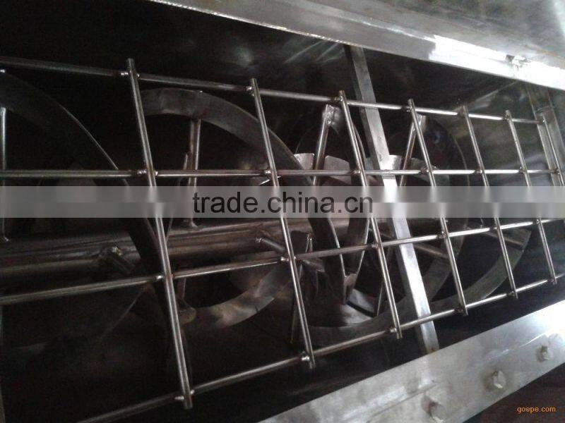 Horizontal Helical Ribbon Mixer