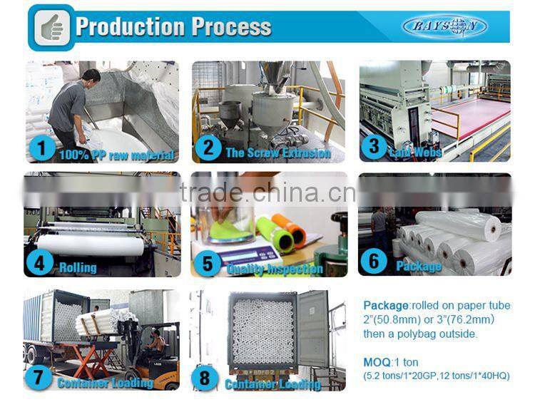 Oeko Tex Certified Guangdong Business Partner in Textile