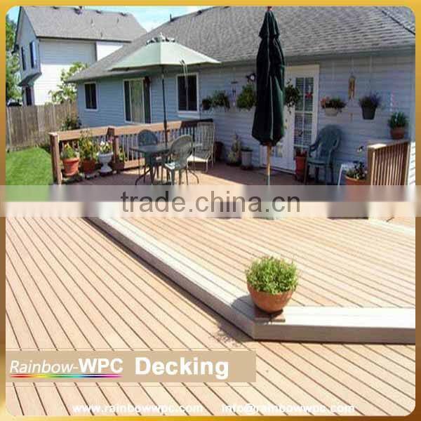 Wood Plastic Composite Decking, WPC Decking