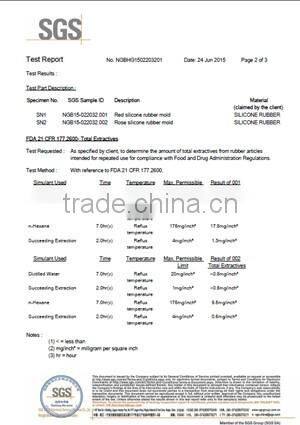 food grade silicone cover for wok YT-L030