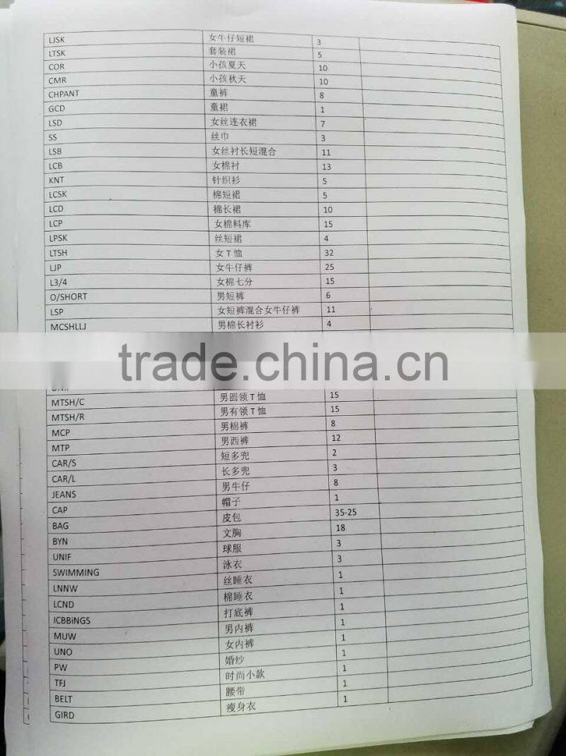 high quality used children shirts for 3-17 years old