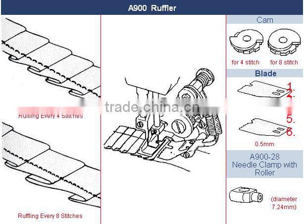 RUFFLER ATTACHMENT G900E FOR SINGLE NEEDLE SEWING MACHINE