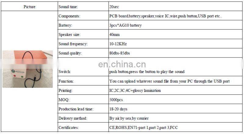 30 Seconds Audio Input Sound Cards Upload Music Upload Sound By USB Port