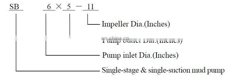 20 hp electric motor sand pumping machine
