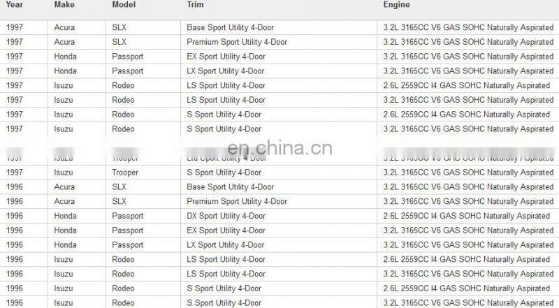 Crankshaft Position Sensor For H-onda A-cura I-suzu OEM 8-97104-309-0 8971043090