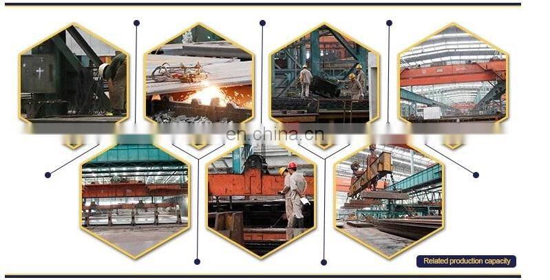 a36 SS400 Q235B 5mm,6mm, 8mm thick Steel Plate