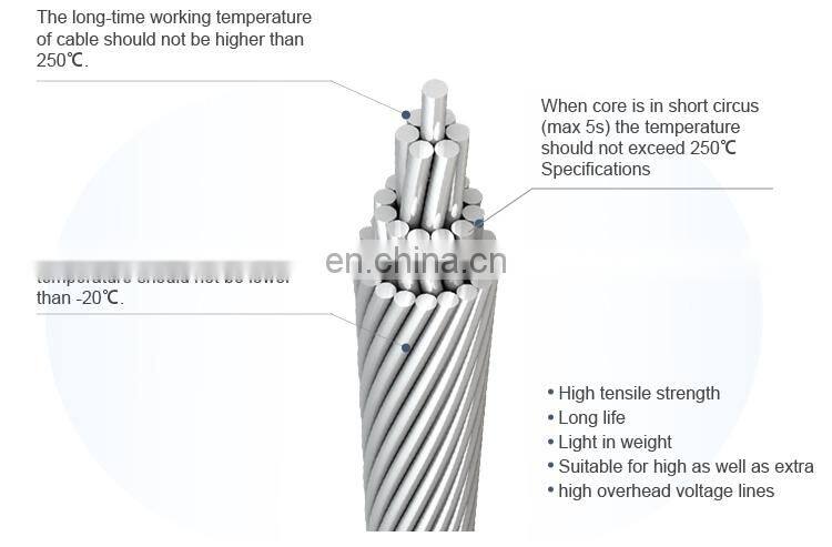 huadong Transnission Line Conductor AAC Butte Naked Conductor For Overhead