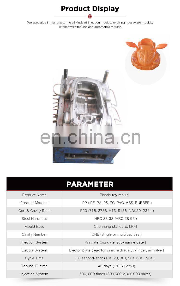 Plastic Injection Toy Mould/Mold Maker/Manufcturer/Factory
