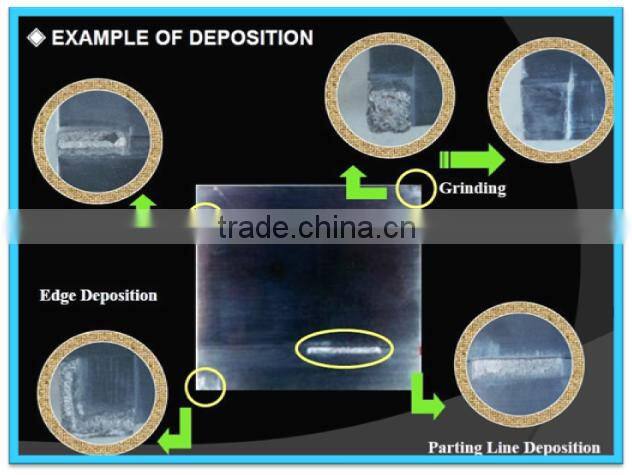 SZ-08 unitor welding machine China factory