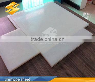 Hot selling synthetic ice matting with low price