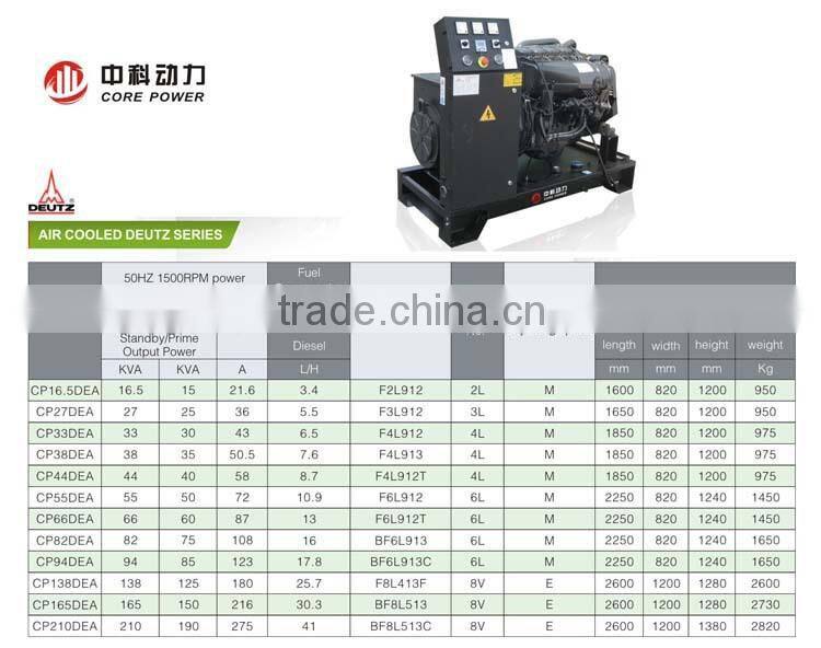 Deutz air cooled 45KVA generator diesel genset