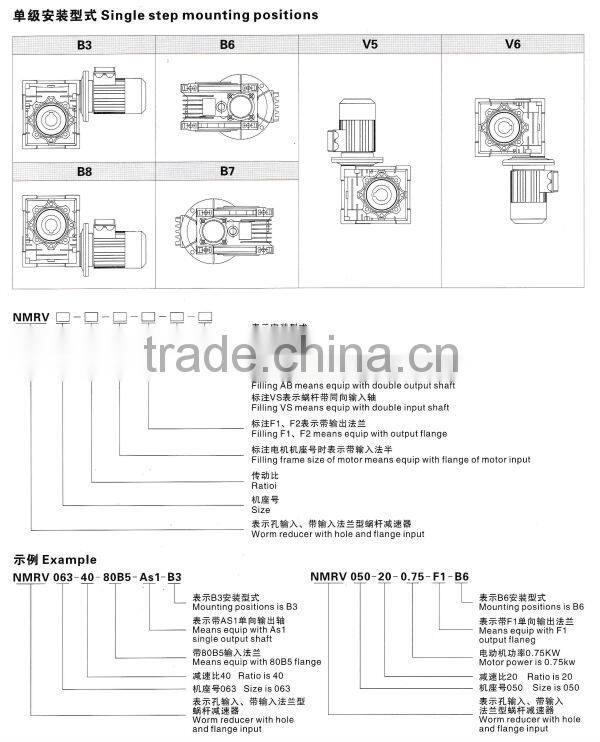 China Manufacturer RV Series Aluminum Worm Gearbox NMRV50
