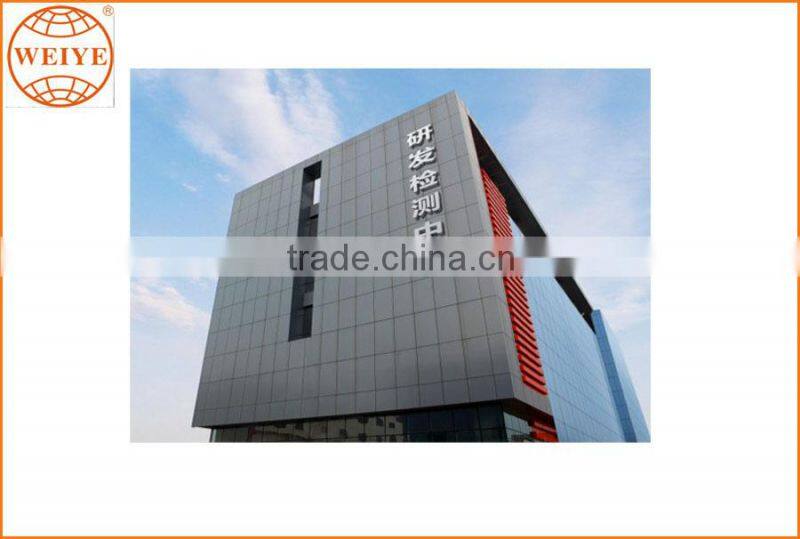 New deisgn aluminum cladding