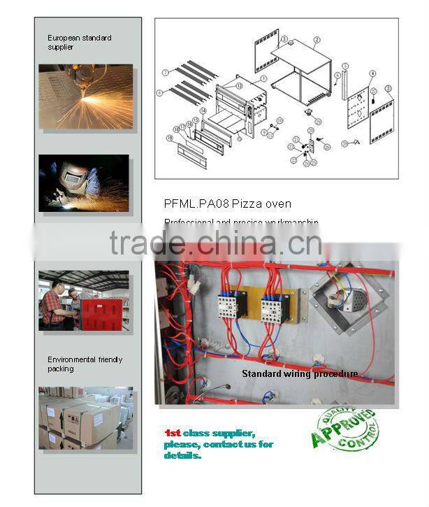 PFML.PA04 12"x 4 professional pizza oven, oringinal German EGO thermostat