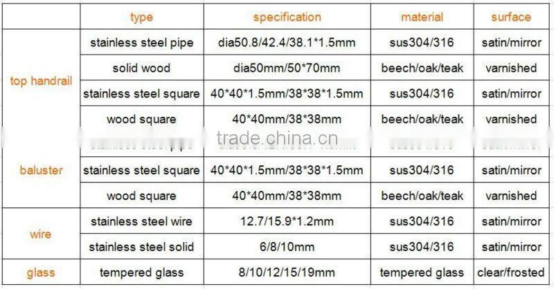 handrails for interior stairs designs/modern metal stair railings