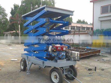 double power hydraulic scissor lift platform