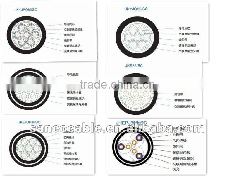 Serial Communication Cable