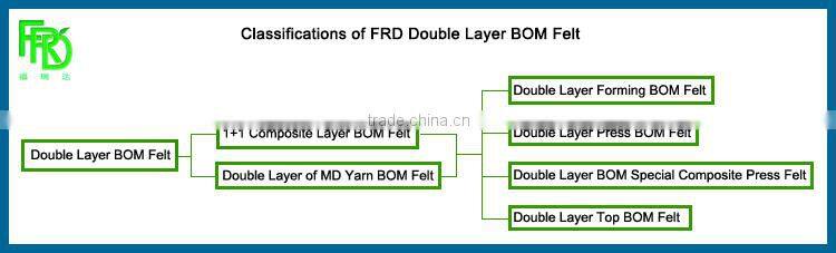 felt for tissue paper machine