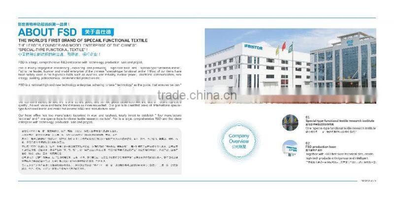 hot sales !PTFE Non-stick bbq cooking basket